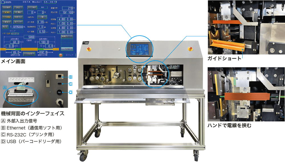 メイン画像/背面インターフェース/ガイドショート