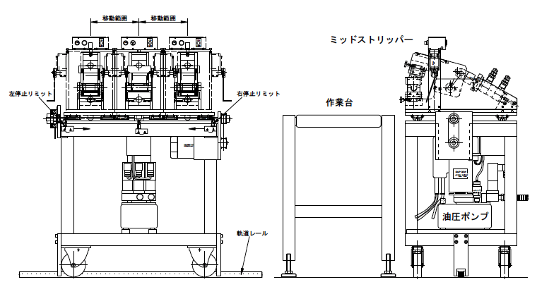 オプション架台